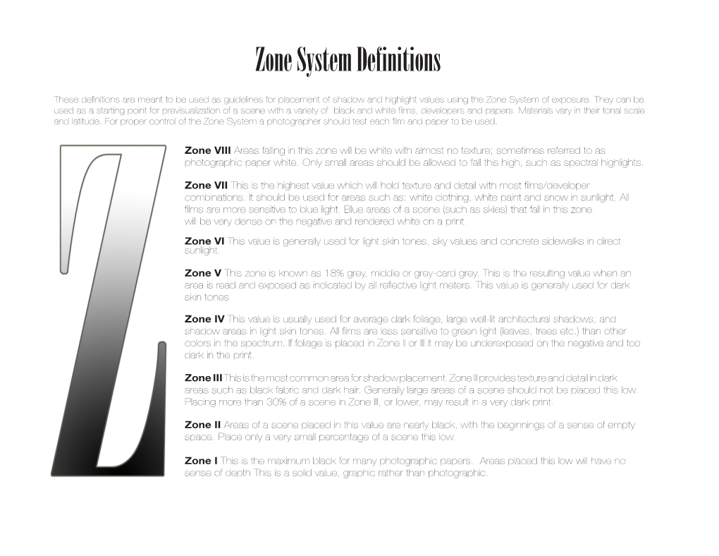 Zone System Definitions