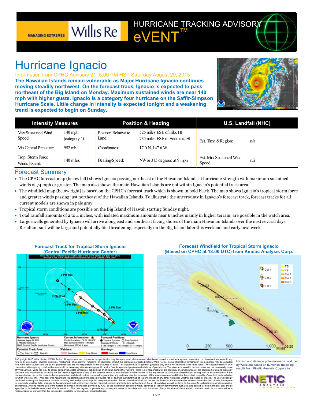 Hurricane Ignacio