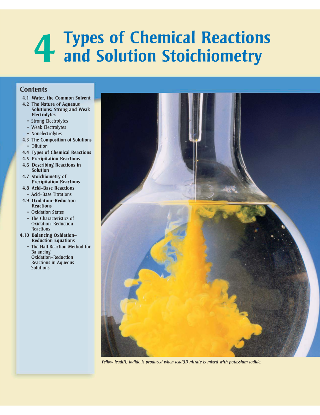 Types of Chemical Reactions and Solution Stoichiometry