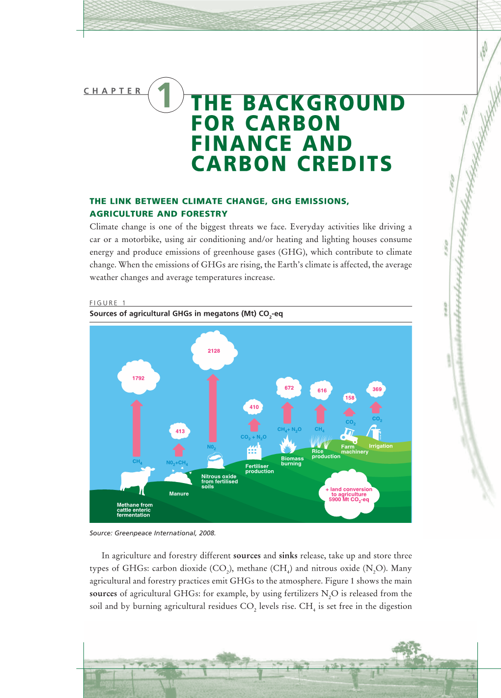 1 the Background for Carbon Finance and Carbon Credits
