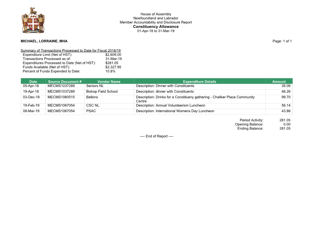 Constituency Allowance 01-Apr-18 to 31-Mar-19