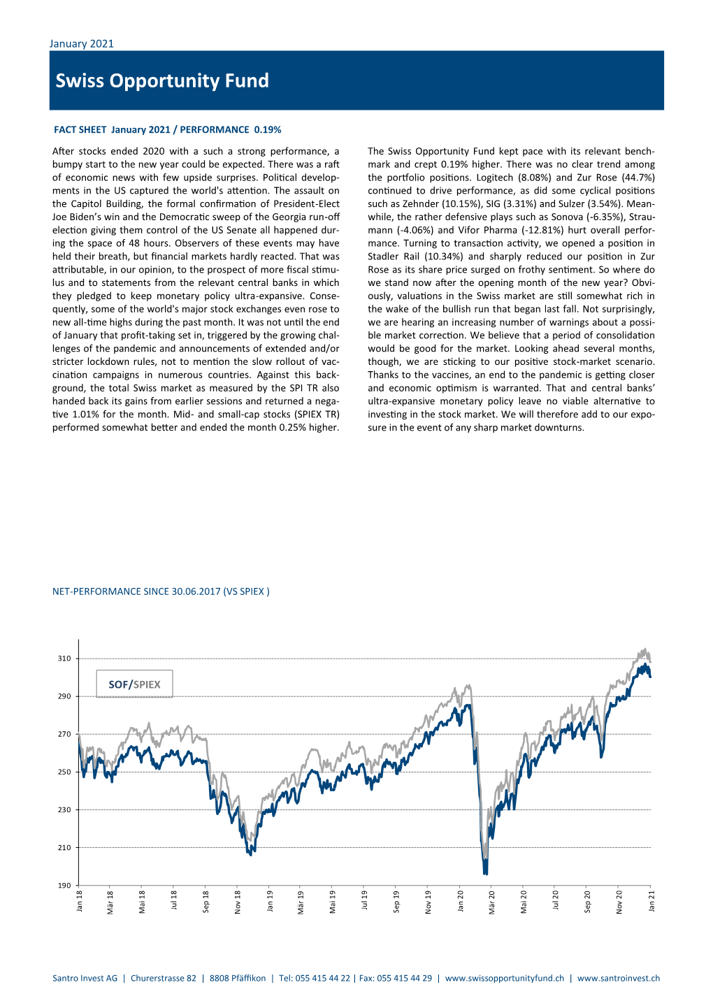 Swiss Opportunity Fund