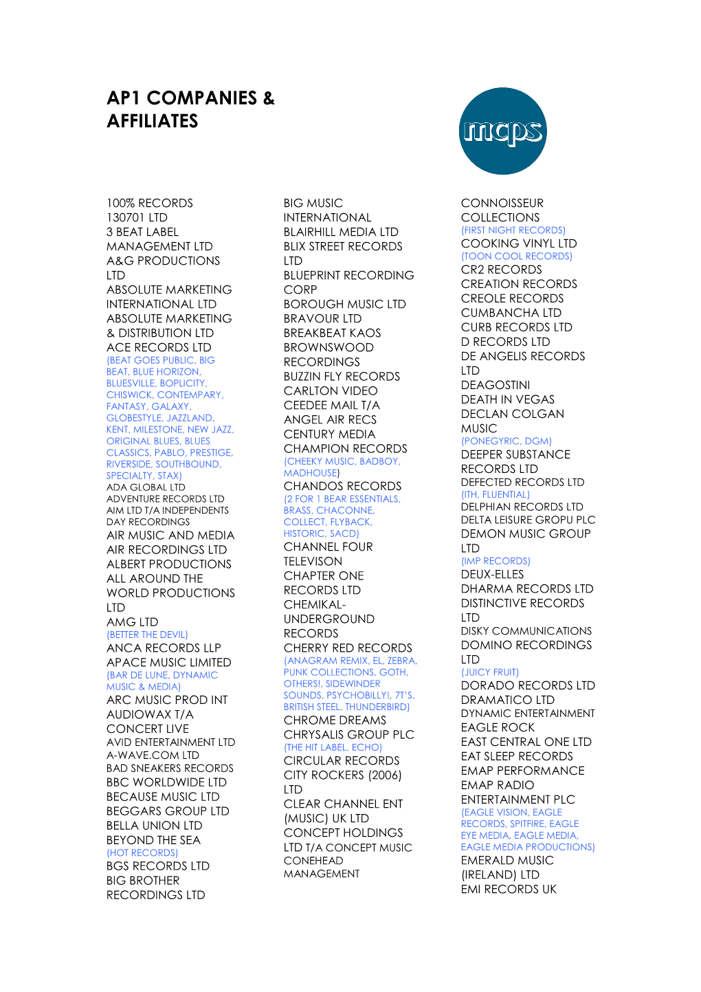 AP1 Companies Affiliates