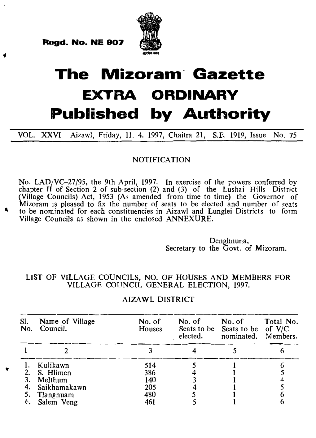 The Mizoram- Gazette EXTRA Ority