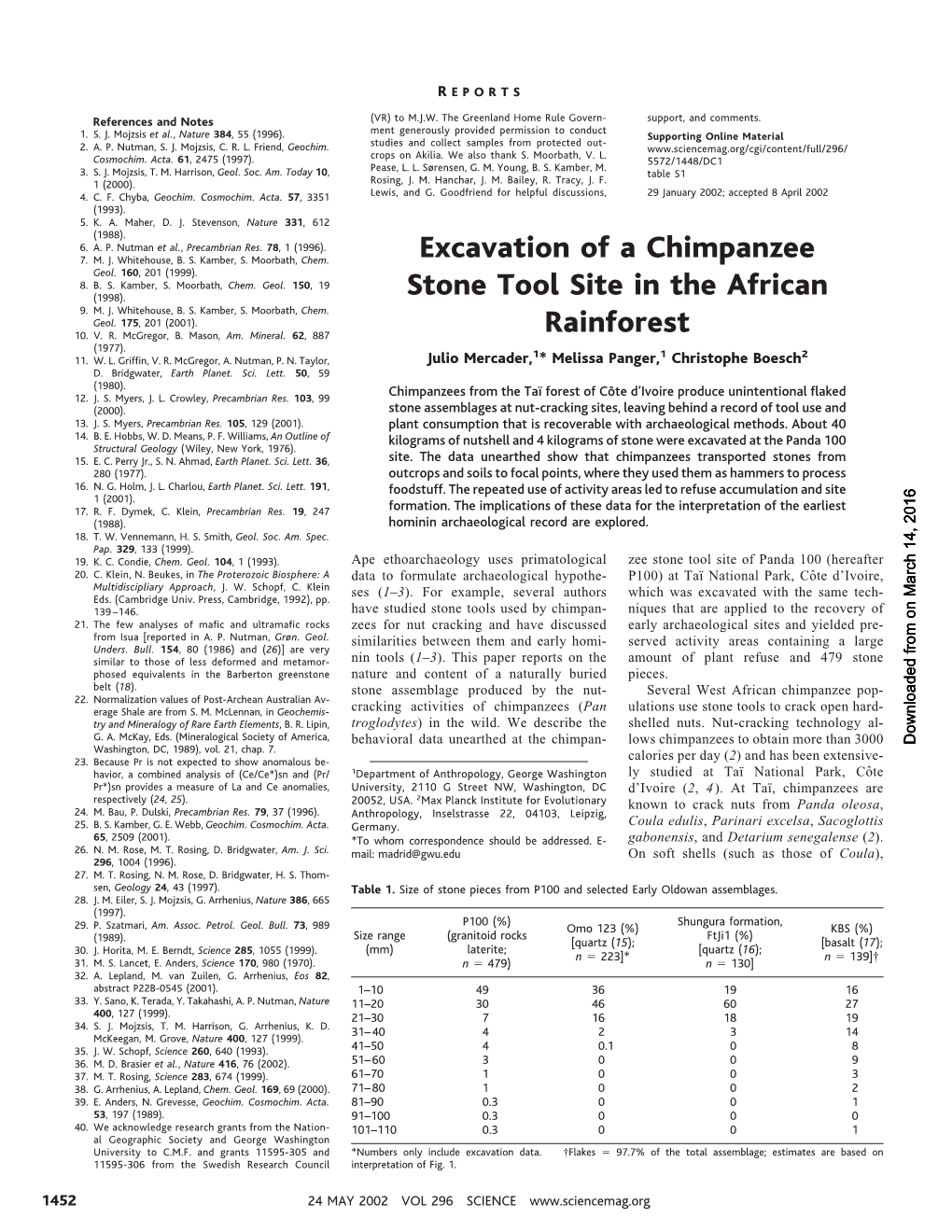 Excavation of a Chimpanzee Stone Tool Site in the African Rainforest Julio Mercader Et Al