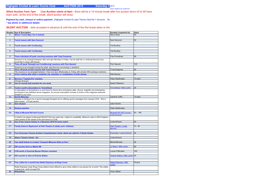 Highgate Cricket & Lawn Tennis Club AUCTION 2015 Saturday 14Th
