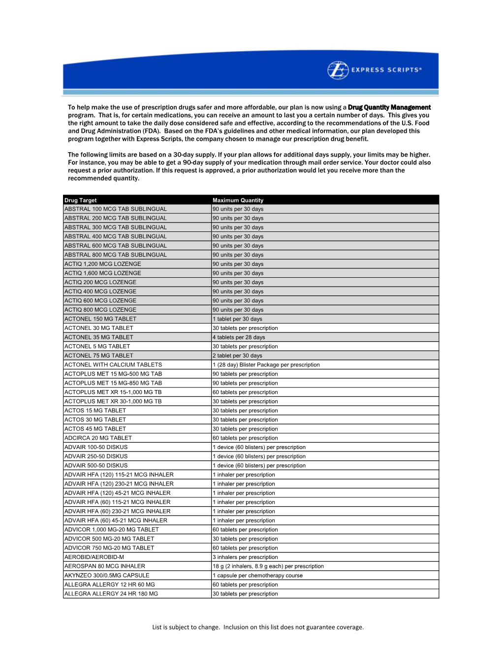 Member List 2016