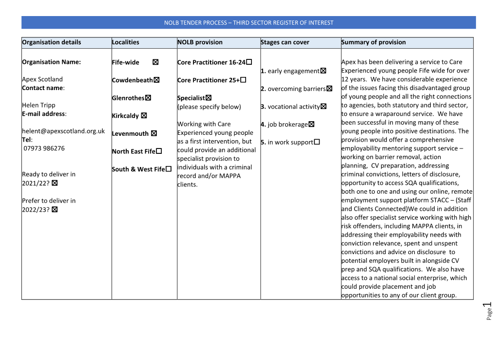 Nolb Tender Process – Third Sector Register of Interest