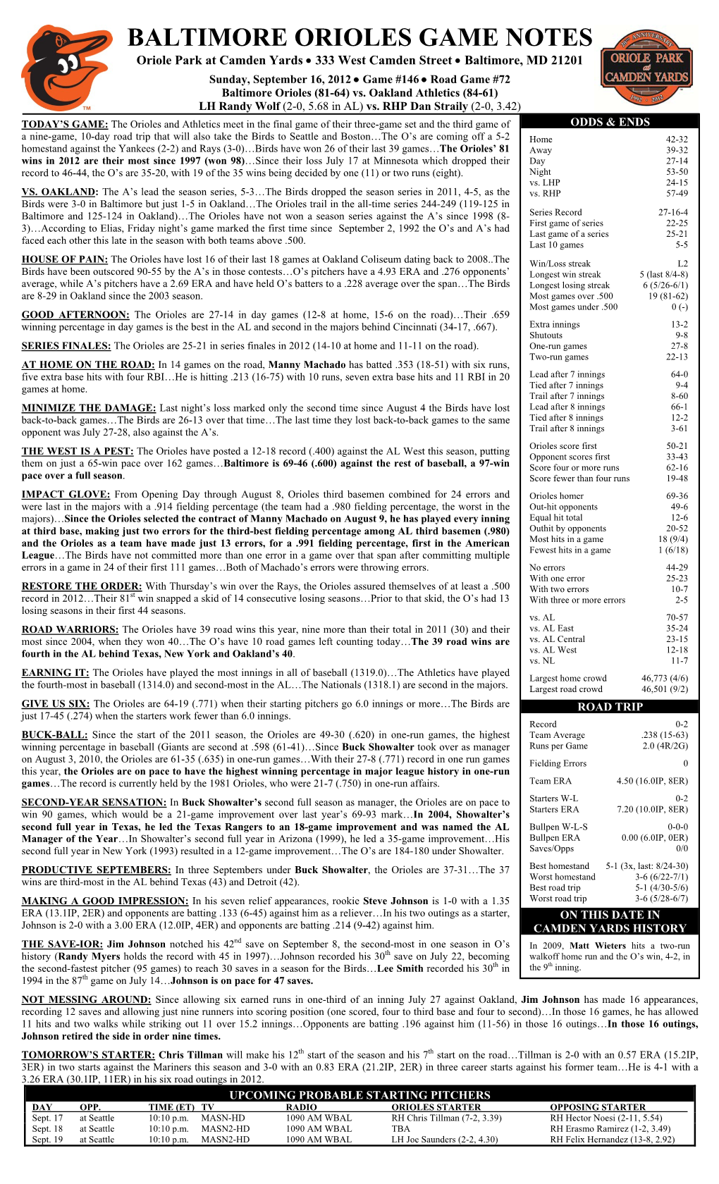 BALTIMORE ORIOLES GAME NOTES Oriole Park at Camden Yards  333 West Camden Street  Baltimore, MD 21201