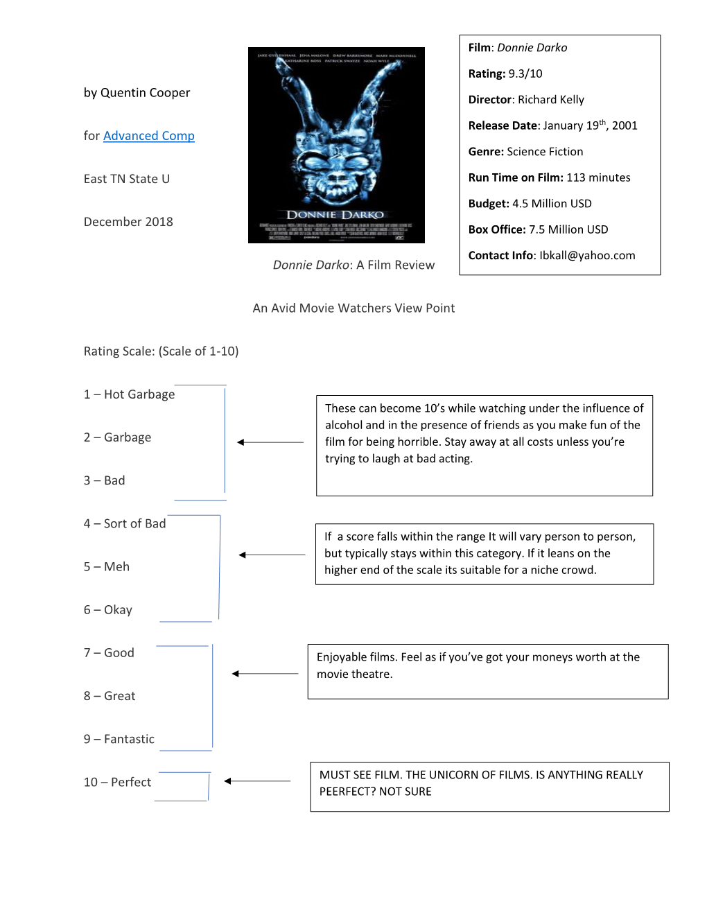 Donnie Darko: a Film Review -- an Avid Movie Watchers View Point