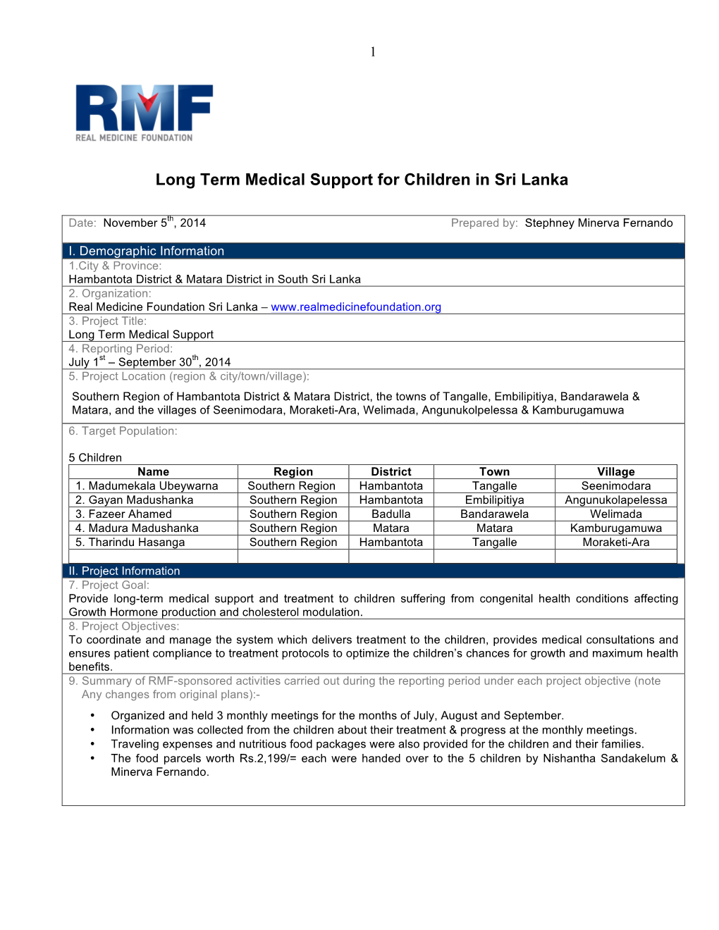 Long Term Medical Support for Children in Sri Lanka