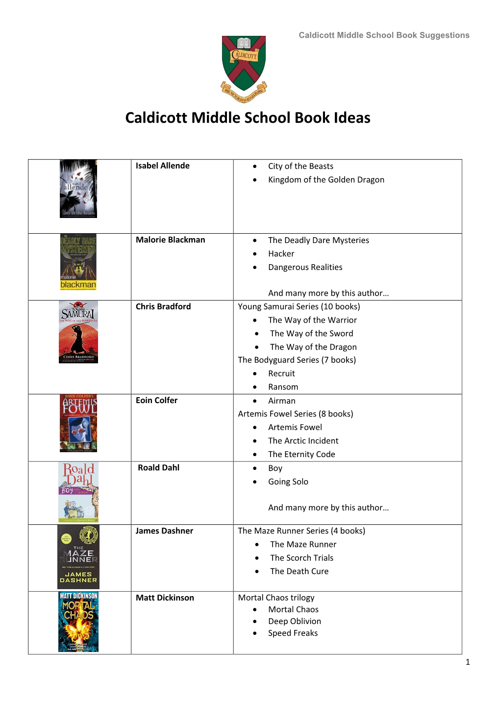 Caldicott Middle School Book Ideas