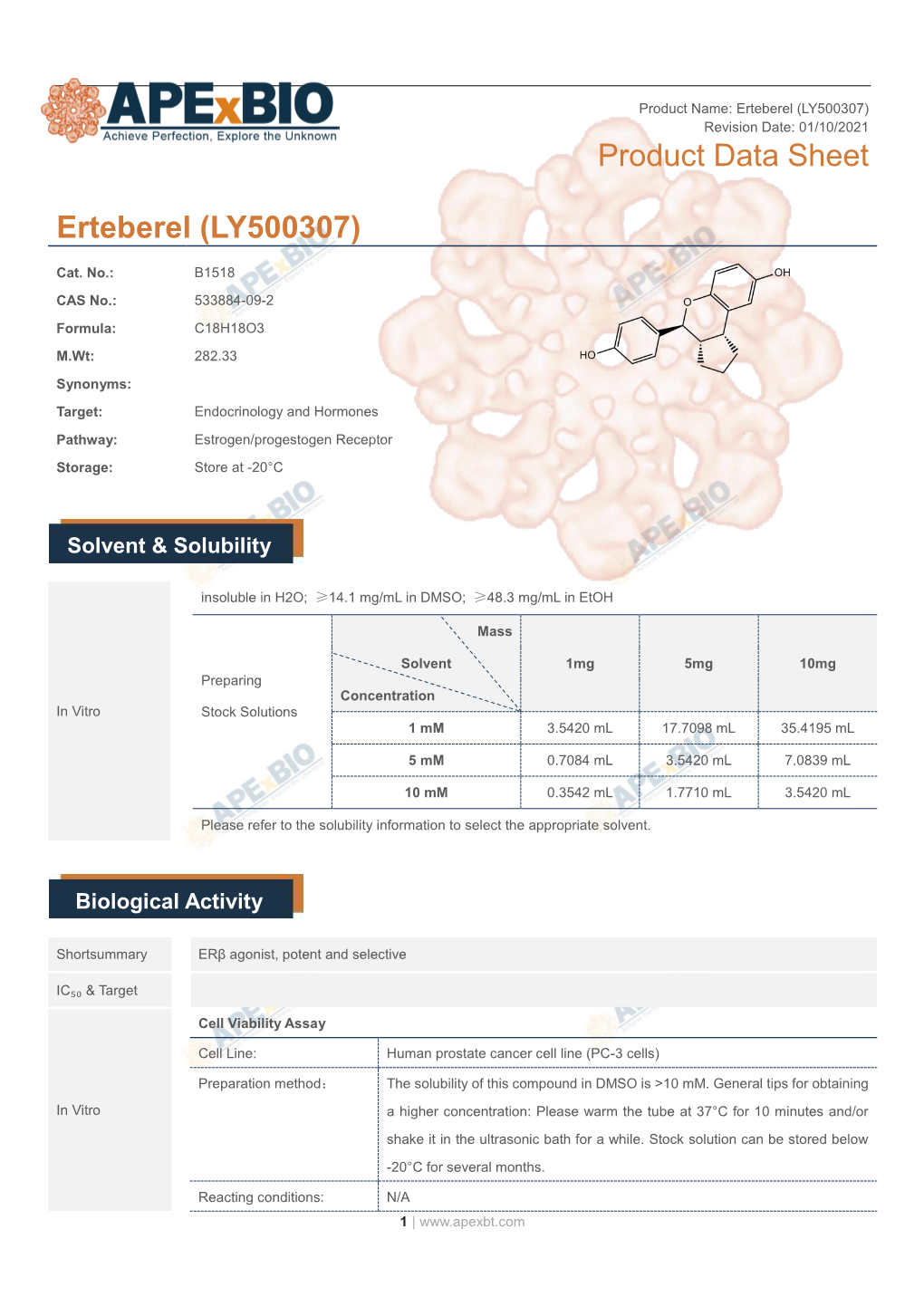 Erteberel (LY500307) Product Data Sheet