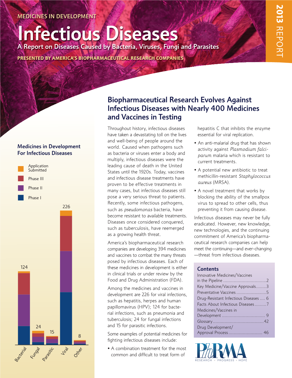 Infectious Diseases