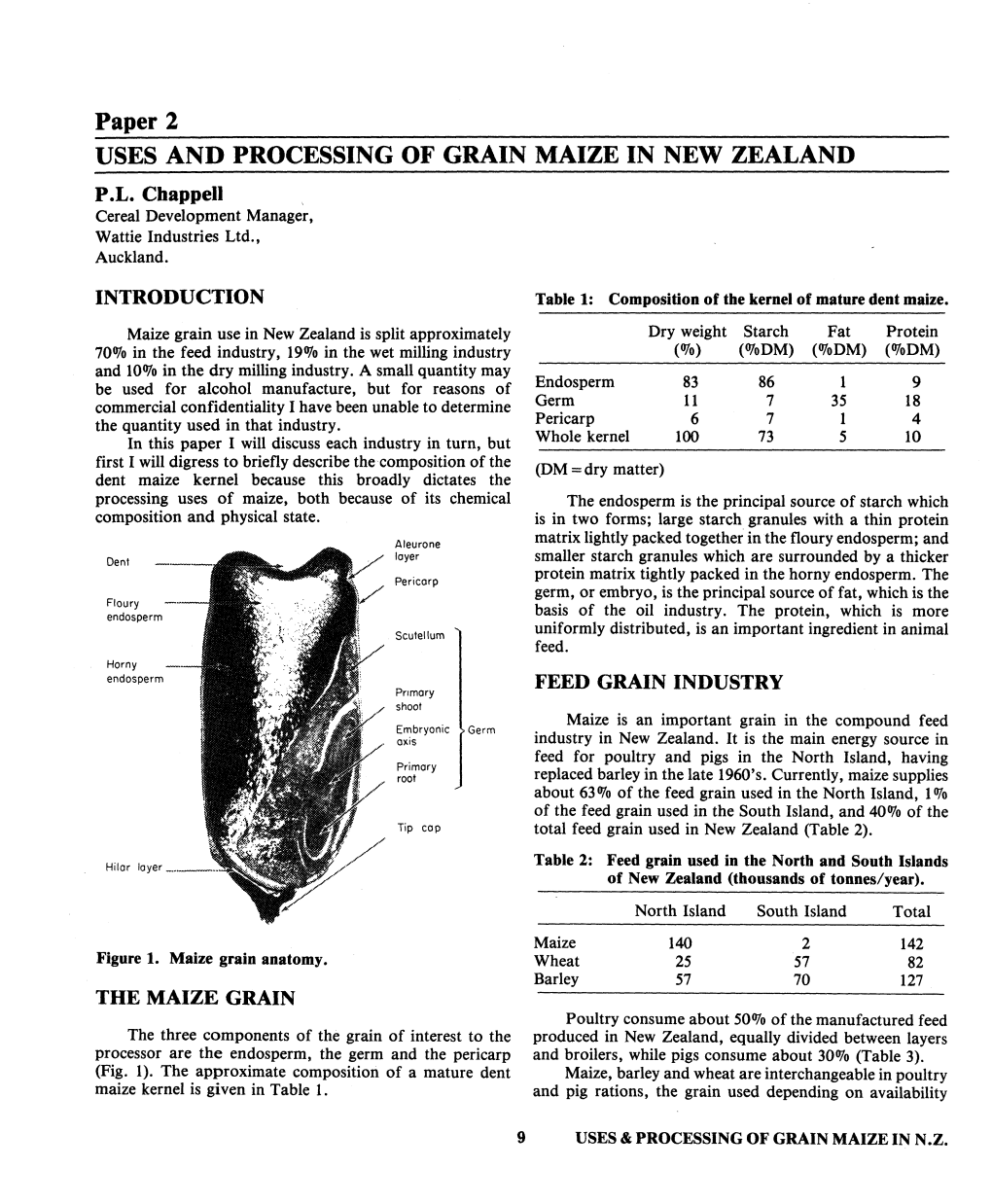 Paper 2 USES and PROCESSING of GRAIN MAIZE in NEW ZEALAND P .L