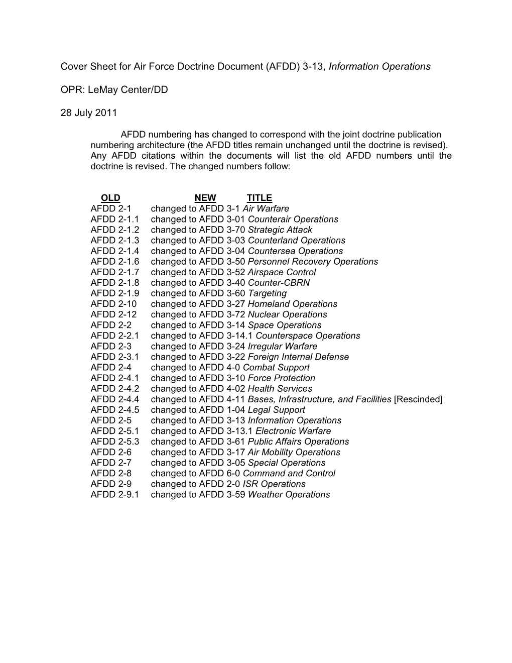 (AFDD) 3-13, Information Operations