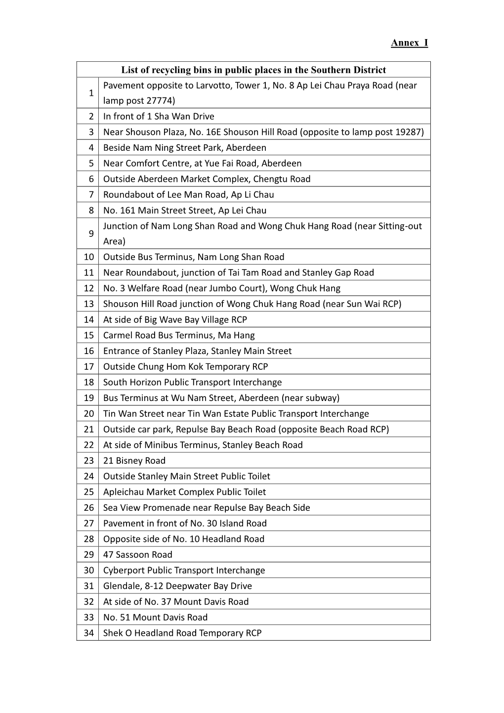 EHHC Paper No. 12/2020 Annex 1