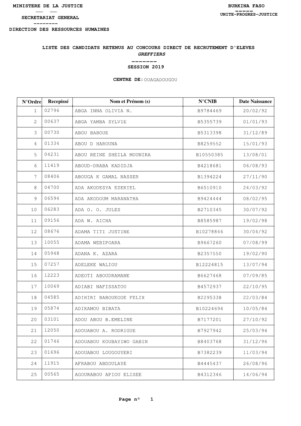 Liste Candidats Retenus Greffier