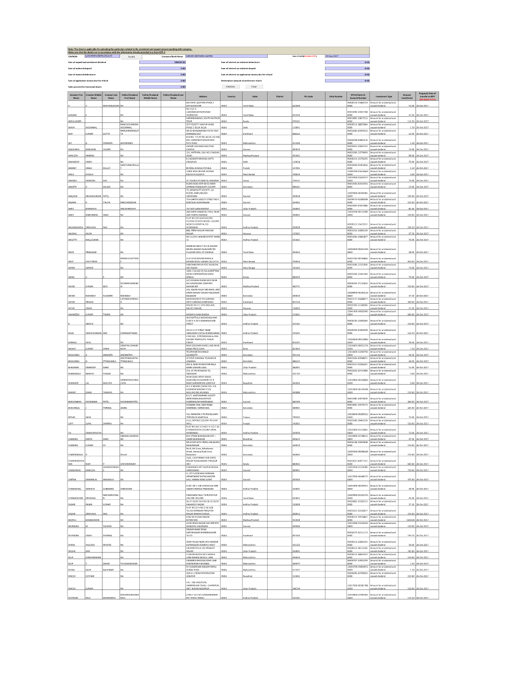 CIN/BCIN Company/Bank Name Date of AGM(DD