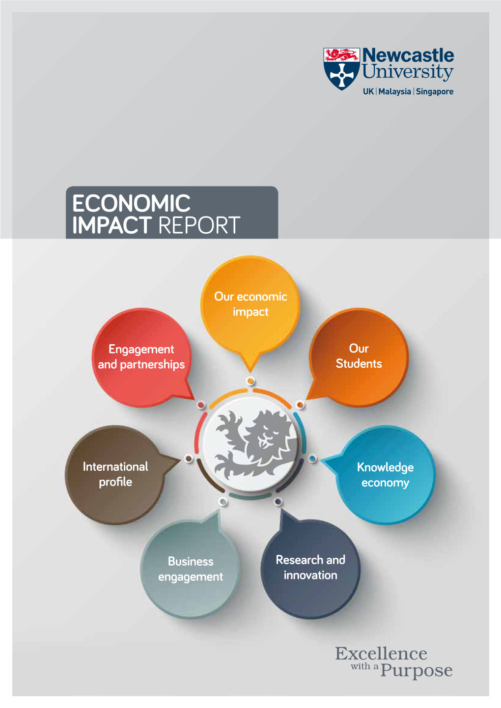 Read the Newcastle University Economic Impact Report