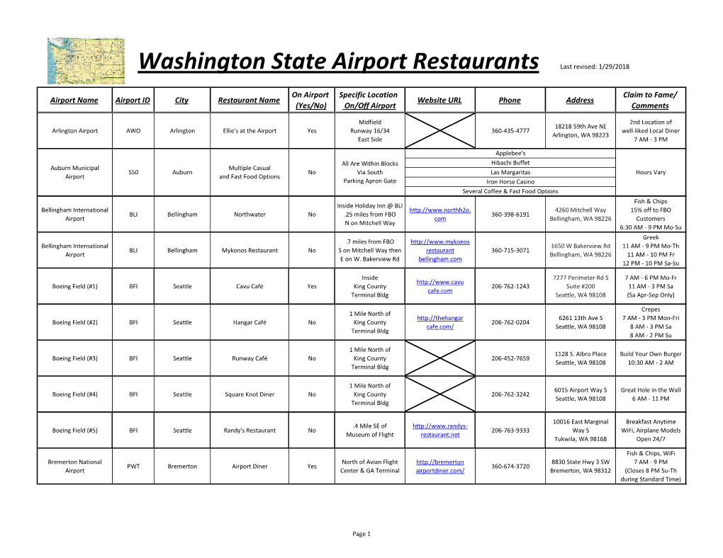 Washington State and Nearby Airport Restaurant List 2018