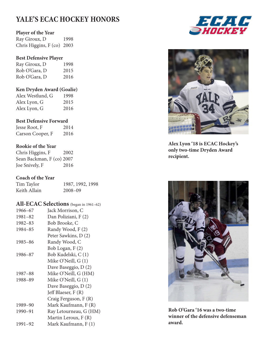 Yale's Ecac Hockey Honors