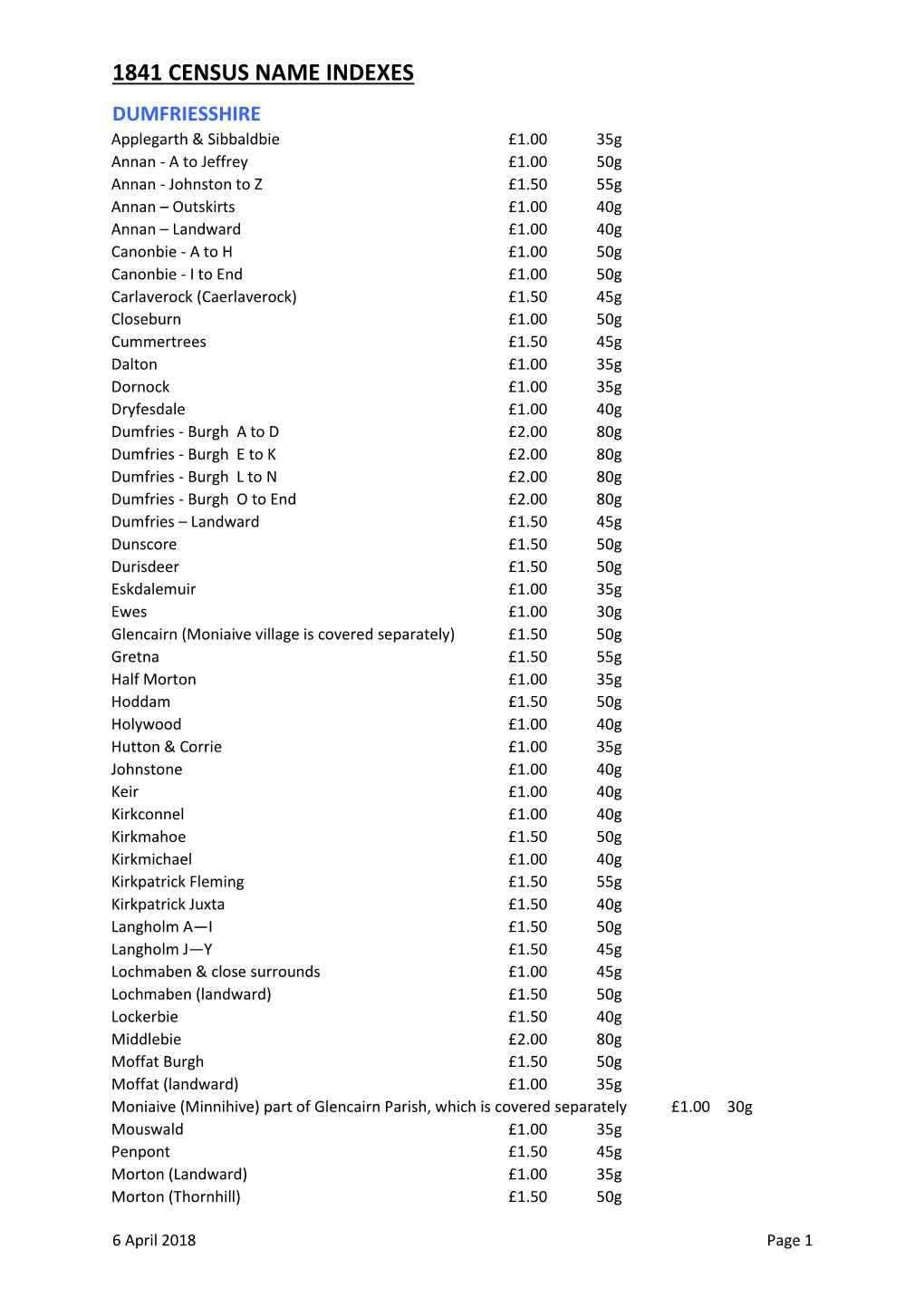 1841 Census List