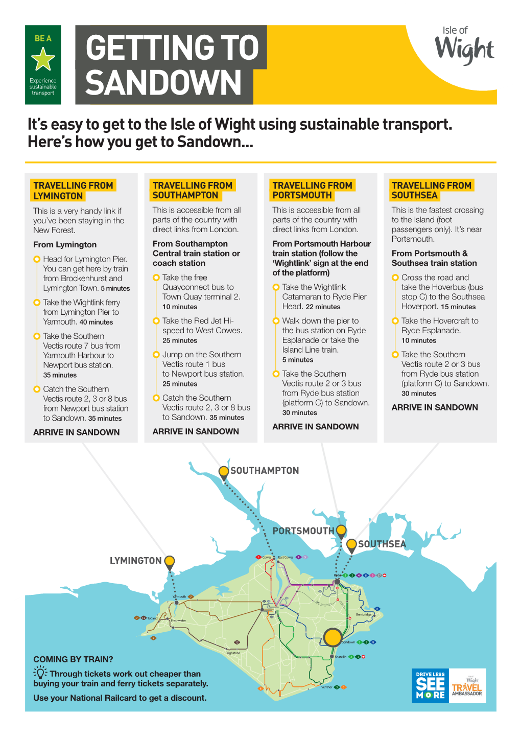 SANDOWN It’S Easy to Get to the Isle of Wight Using Sustainable Transport