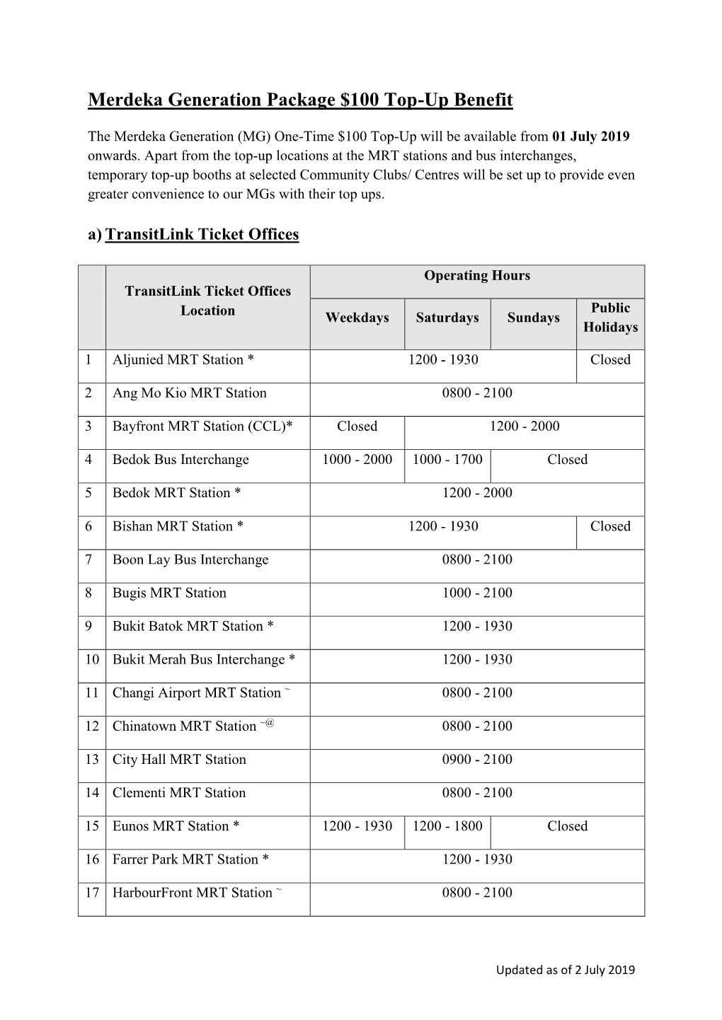 Merdeka Generation Package $100 Top-Up Benefit