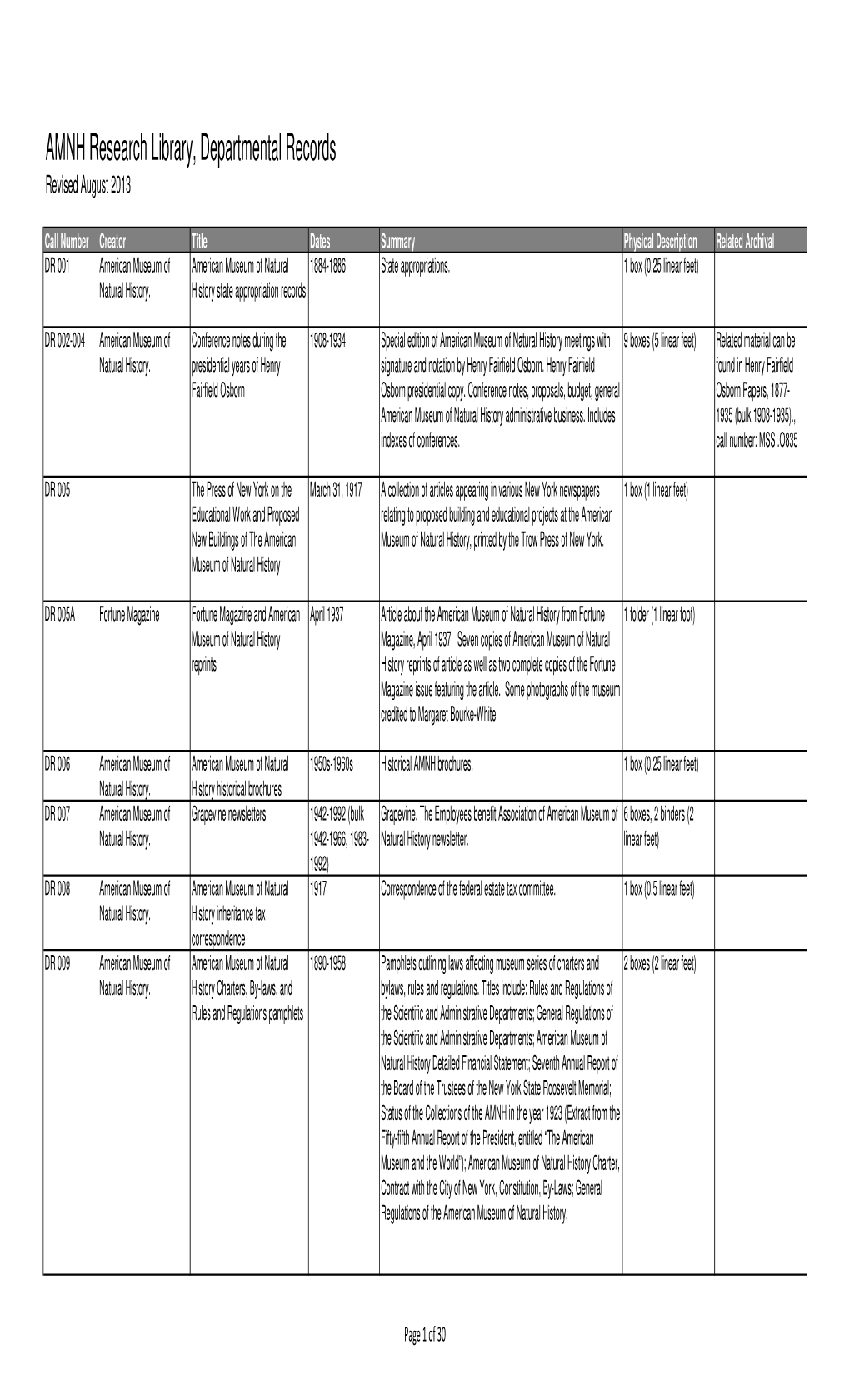 AMNH Research Library, Departmental Records Revised August 2013