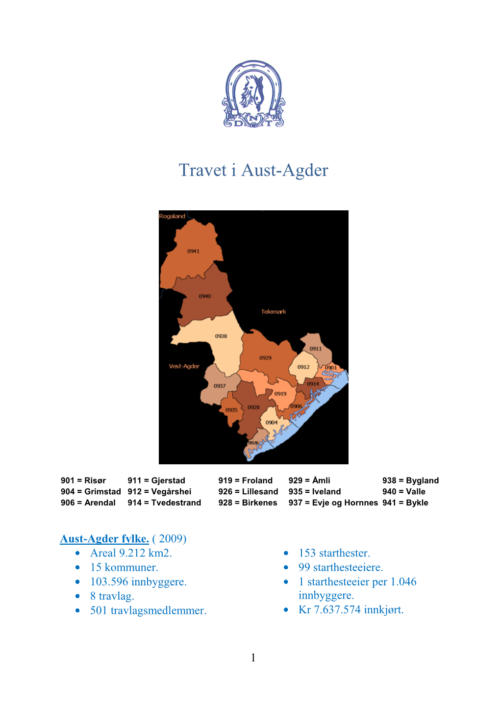 Travet I Aust-Agder