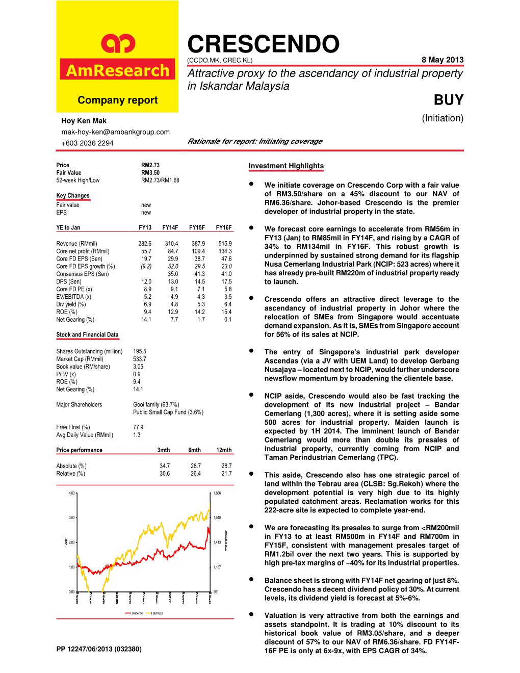 CRESCENDO (CCDO.MK, CREC.KL) 8 May 2013 Attractive Proxy to the Ascendancy of Industrial Property in Iskandar Malaysia Company Report BUY