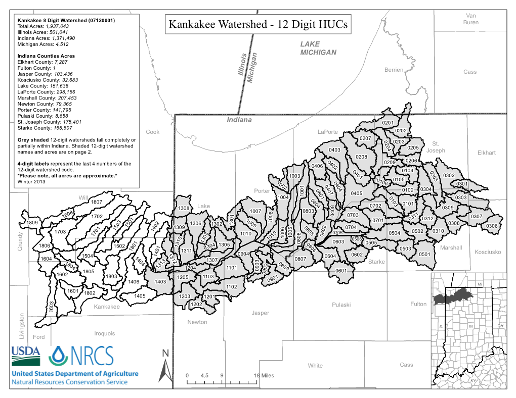 Kankakee Watershed