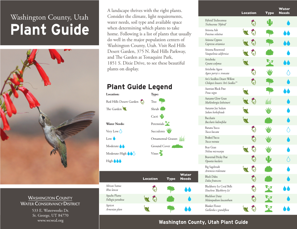 Plant Guide Home