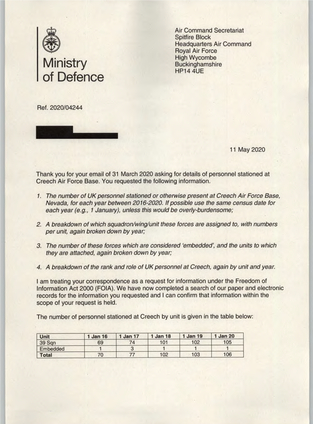 Information Regarding the Number of UK Personnel Stationed at Creech