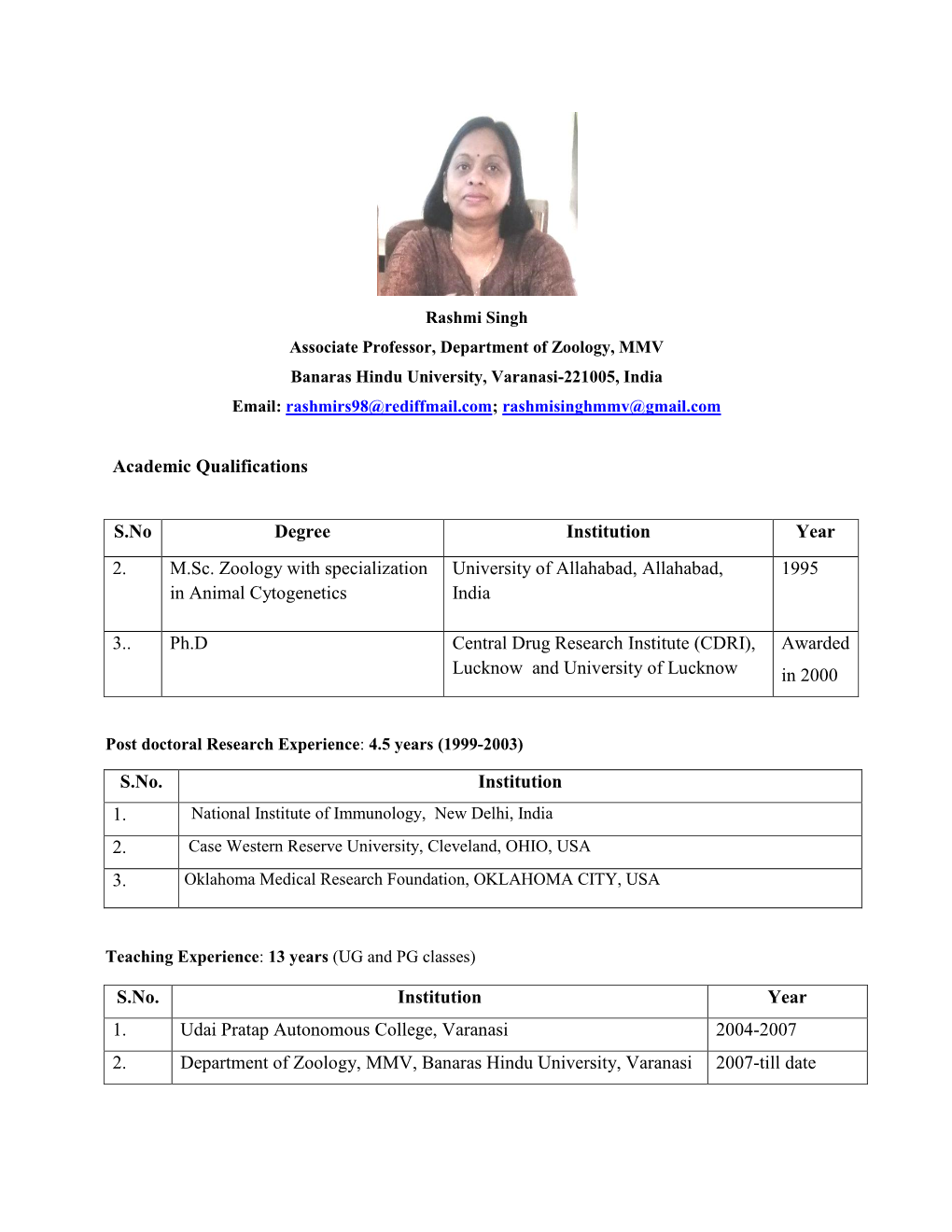 Academic Qualifications S.No Degree Institution Year 2. M.Sc. Zoology