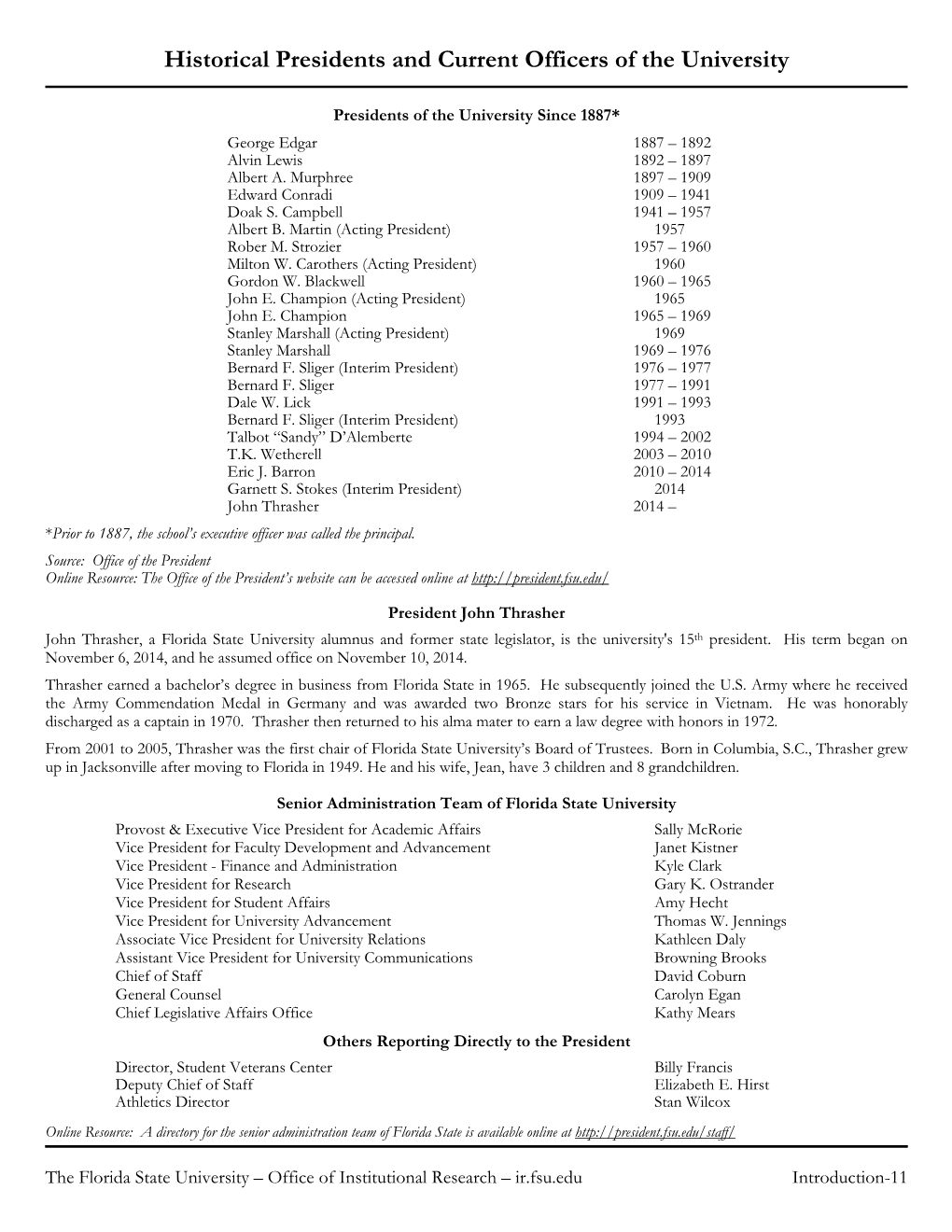 Historical Presidents and Current Officers of the University