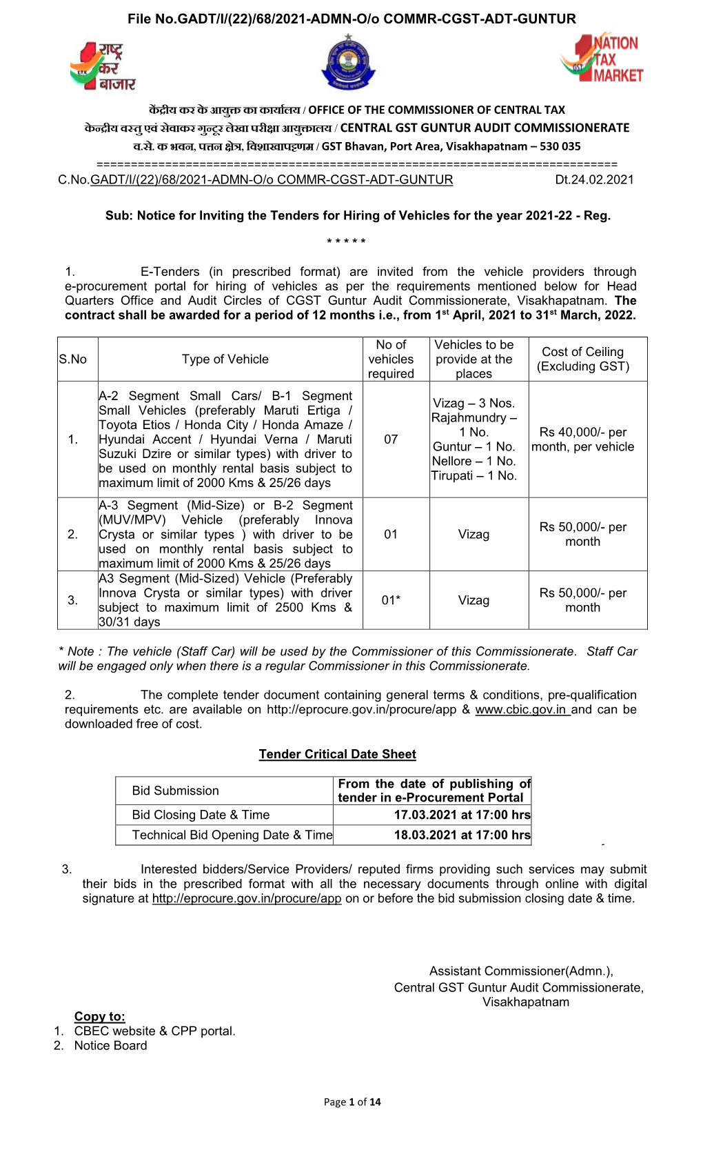 Central Gst Guntur Audit Commissionerate