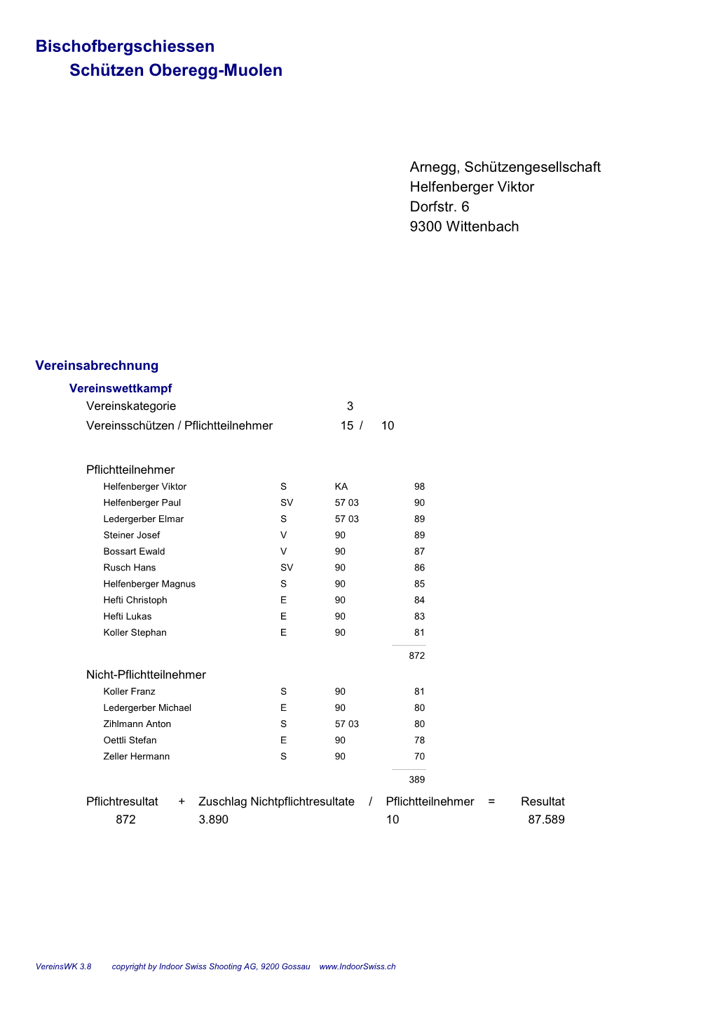 2018 Vereinsabrechnung Bischofberg.Pdf