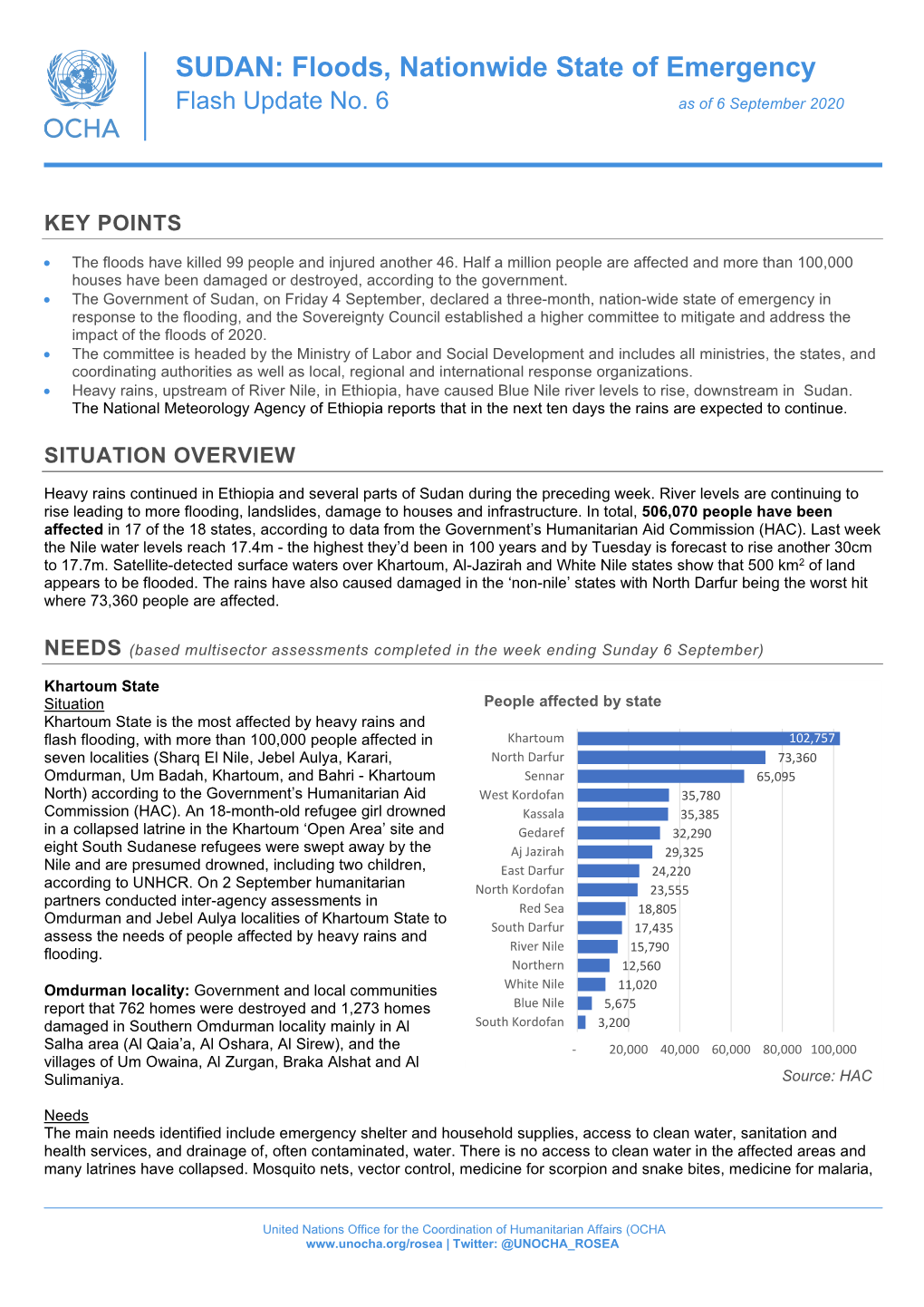 SUDAN: Floods, Nationwide State of Emergency Flash Update No