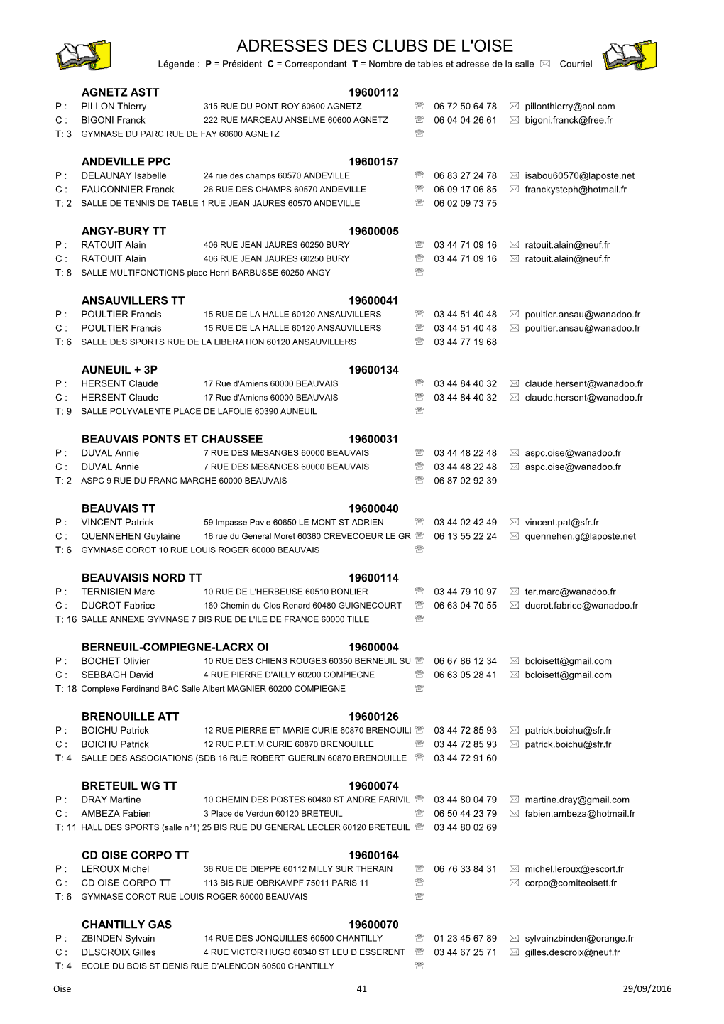 ADRESSES DES CLUBS DE L'oise Légende : P = Président C = Correspondant T = Nombre De Tables Et Adresse De La Salle * Courriel