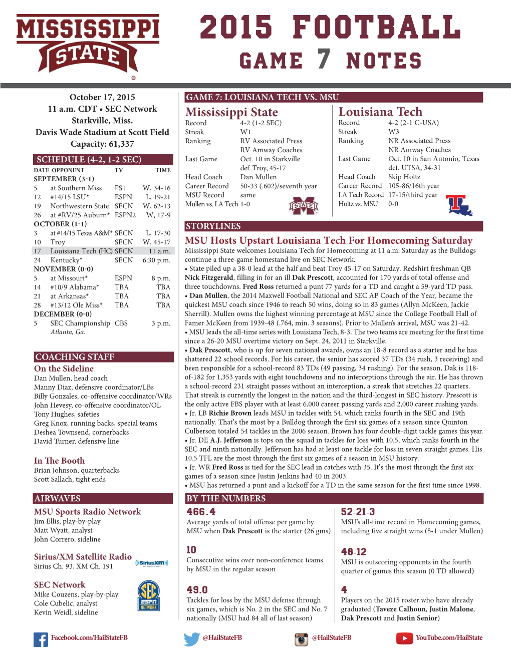 MSU15 Game 7 Notes Vs. Louisiana Tech.Indd