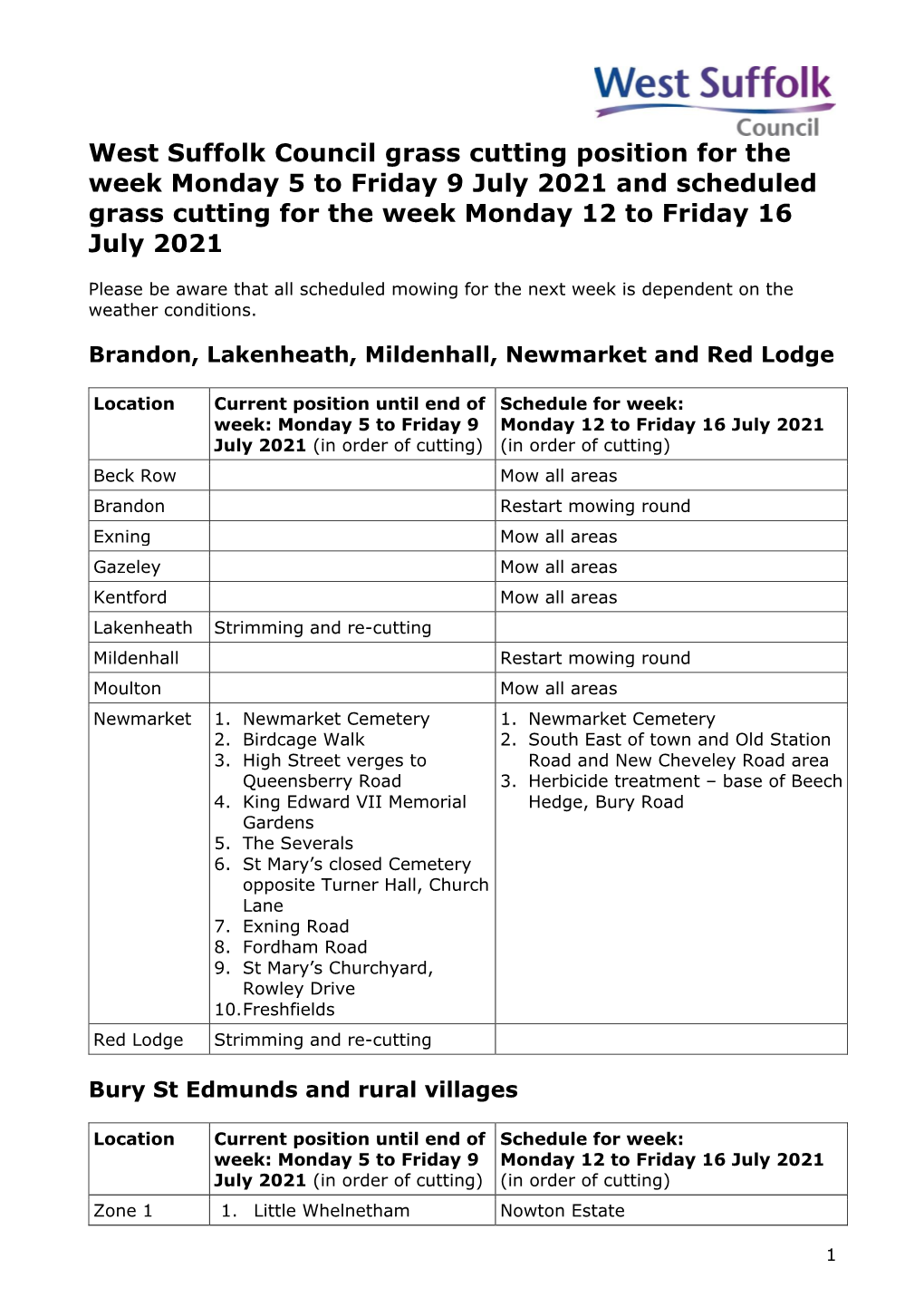 West Suffolk Council Grass Cutting Programme