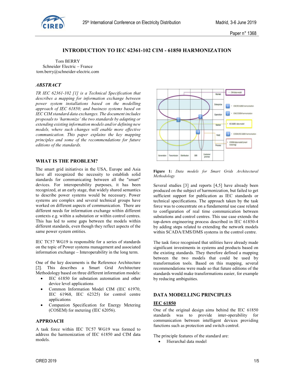 Introduction to Iec 62361-102 Cim - 61850 Harmonization