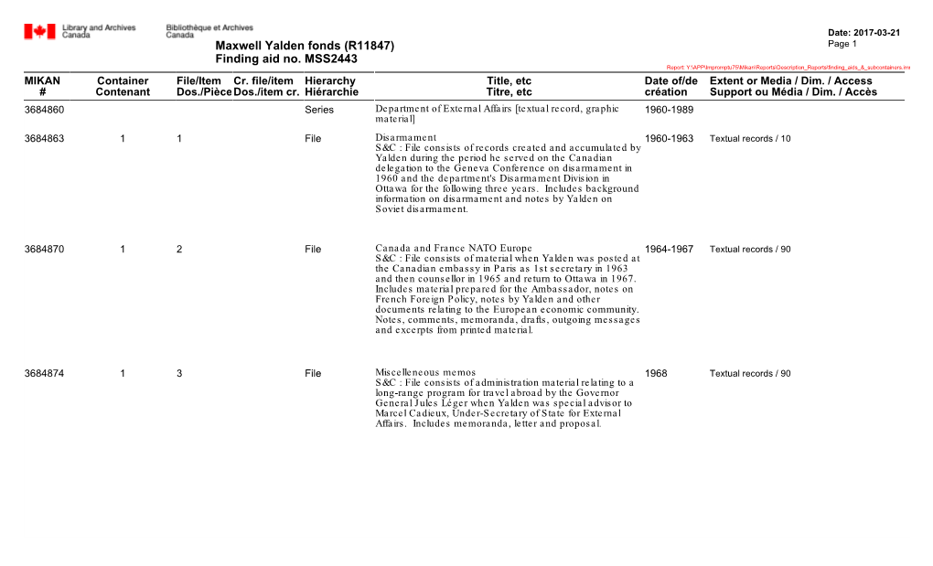 Finding Aid No. MSS2443 Maxwell Yalden Fonds