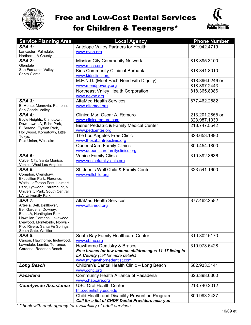 Free and Low-Cost Dental and Vision Services