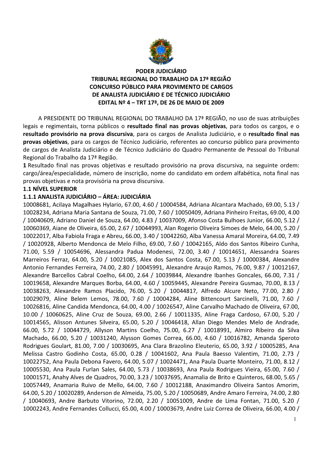 Ed 4 2009 TRT 17 Res Final Objetiva E Provisorio Discursiva