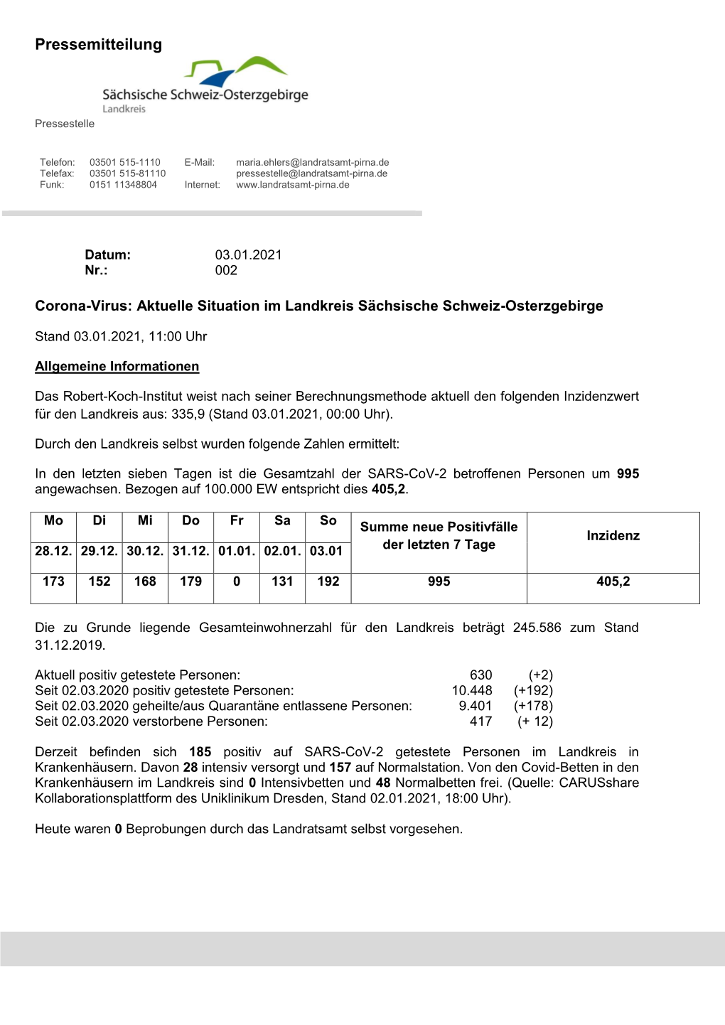 Aktuelle Situation Im Landkreis Sächsische Schweiz-Osterzgebirge