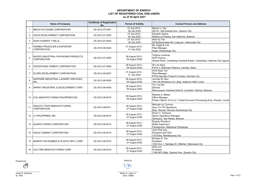 DEPARTMENT of ENERGY LIST of REGISTERED COAL END-USERS As of 30 April 2021