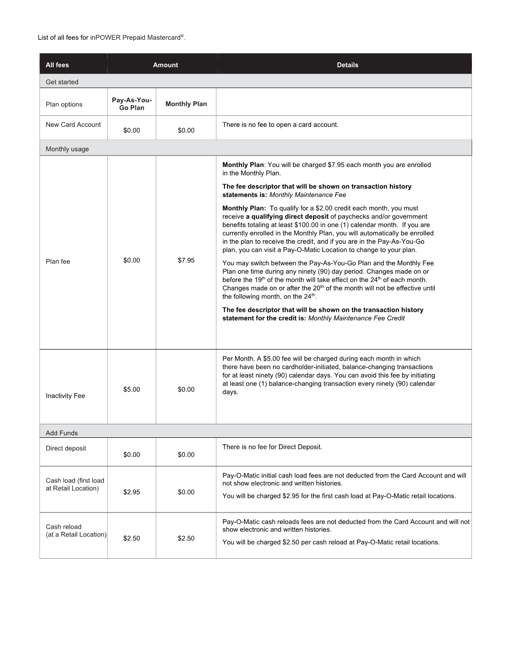 See Fee Chart